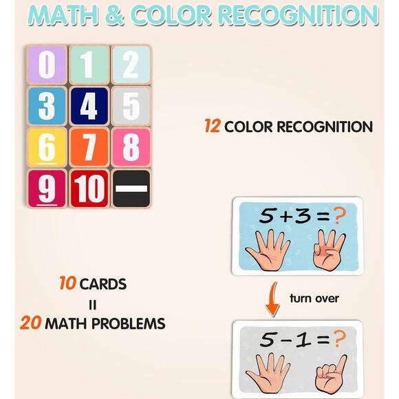 Montessori Learning Numbers Finger Counting Math Toy Top Bright (NWT) - Picture 4 of 4